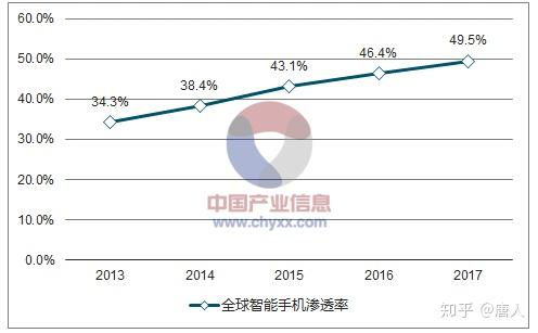 中國互聯網浪潮下的動漫游戲開發 創新驅動與機遇挑戰并存
